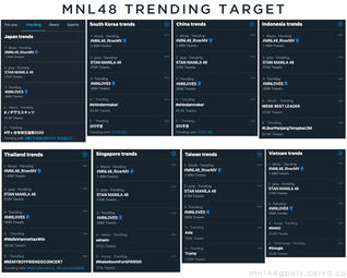 ASIA TRENDING